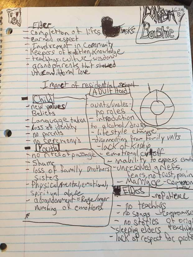 Doodles and notes from Colten Boushie’s journal include observations on the role of elders in indigenous communities and the impact of Canada’s residential schools.