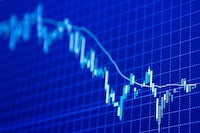 forex candlestick charts monitored