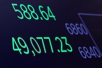 A screen displays the Dow Jones Industrial Average after the closing bell at the New York Stock Exchange (NYSE) in New York City, U.S., January 21, 2026.   
